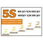 5S Bir şey için her şey uyarı levhası