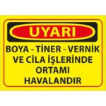 Boya İşlerinde Ortamı Havalandır Uyarı Levhası