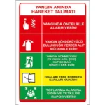 Yangın Anında Hareket Talimatı Uyarı Levhası
